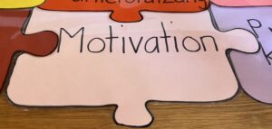 Puzzleteil Motivation